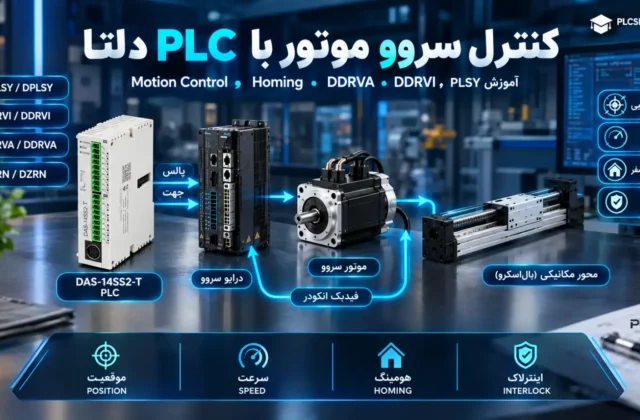 کنترل سروو موتور با PLC دلتا؛ آموزش کامل PLSY، DPLSY، DRVI، DDRVI، DRVA، DDRVA و Homing در ISPSoft و WPLSoft