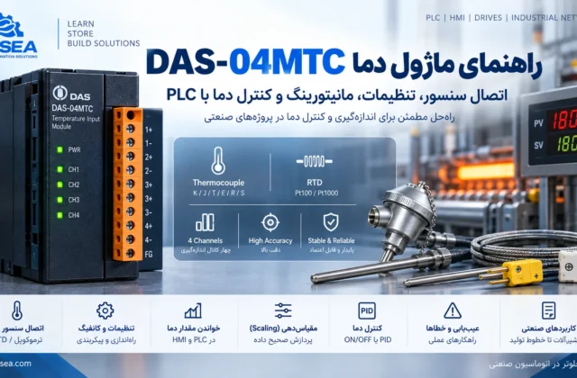 راهنمای ماژول دما DAS-04MTC | اتصال سنسور و کنترل دما با PLC