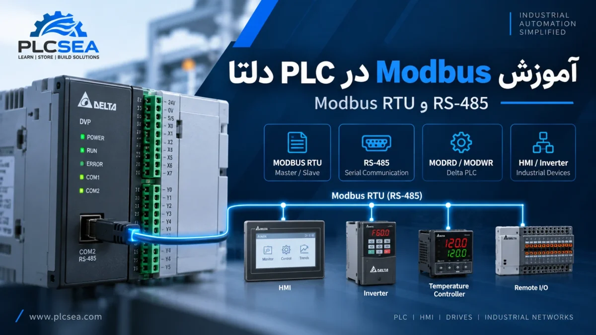 آموزش Modbus RTU و RS-485 در PLC دلتا برای ارتباط با HMI و اینورتر