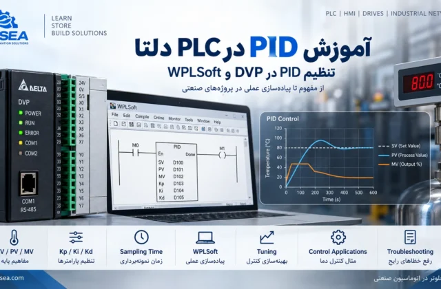 آموزش PID در PLC دلتا | تنظیم PID در DVP و WPLSoft