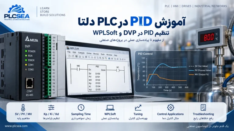 آموزش PID در PLC دلتا و تنظیم PID در DVP و WPLSoft