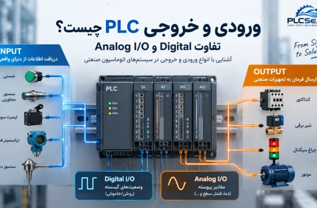ورودی و خروجی PLC چیست؟ تفاوت Digital و Analog I/O
