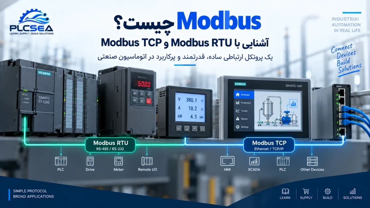 Modbus چیست و تفاوت Modbus RTU و Modbus TCP در ارتباط تجهیزات اتوماسیون صنعتی