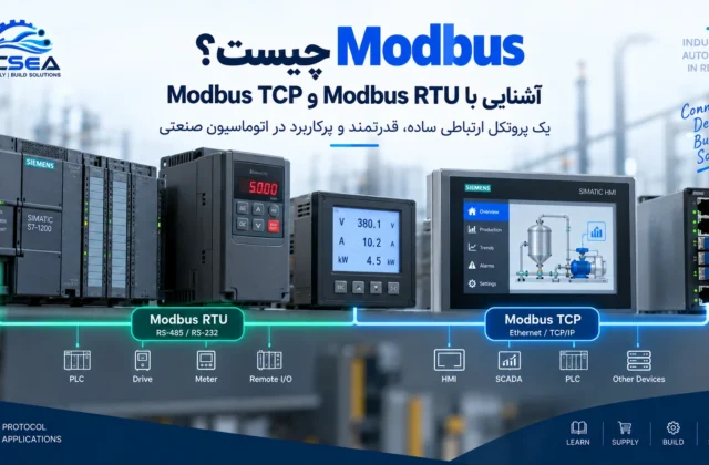 Modbus چیست؟ آشنایی با Modbus RTU و Modbus TCP