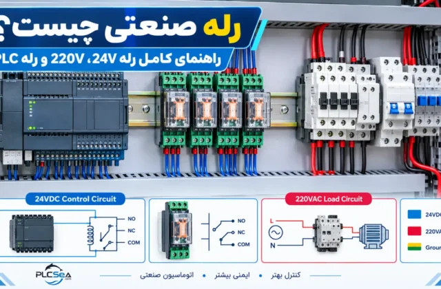 رله صنعتی چیست؟ راهنمای کامل رله 24V، 220V و رله PLC
